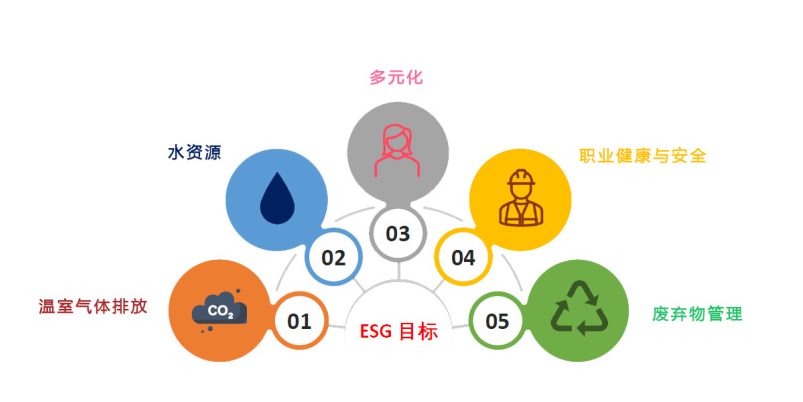 企業微信截圖_1673921762808.png 企業微信截圖_1673921762808.png